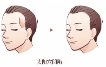 成都整形醫(yī)院排名前十名單整理，銅雀臺(tái)、米蘭柏羽何居首？