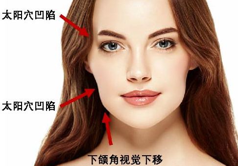 上海鼻翼縮小的專家推薦：許炎龍、李建兵、韓嘉毅醫(yī)生排名解析