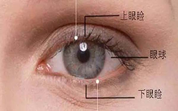 揚州電波拉皮祛掉眼袋醫(yī)生