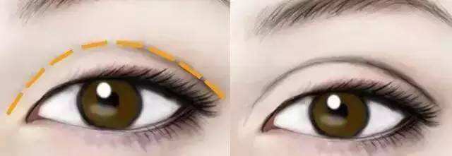 2023大連鼻翼整形醫(yī)院排名榜單出爐，五家實(shí)力強(qiáng)大的醫(yī)療機(jī)構(gòu)值得關(guān)注