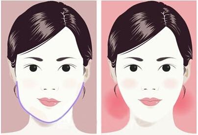 合肥整形醫(yī)院排行榜前五，藝星醫(yī)美與壹加壹引領(lǐng)行業(yè)潮流，有看點(diǎn)！