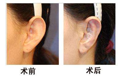 山東頂級整容名醫(yī)盤點，專家推薦詳細(xì)資料一覽！