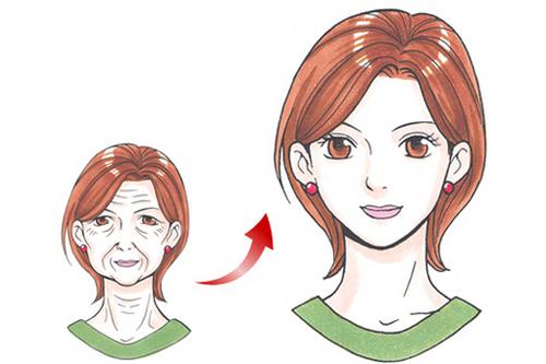 寶雞整形醫(yī)院排名揭曉！前五佼佼者引人關(guān)注！