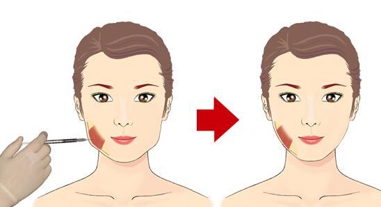 成都最好的隱私婦科醫(yī)院大揭秘！成都私處整形匯總十大強(qiáng)勢(shì)醫(yī)院（不容錯(cuò)過(guò)）