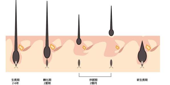 昆明權(quán)威整形醫(yī)院推薦大全：安心選擇，放心無(wú)憂(yōu)~