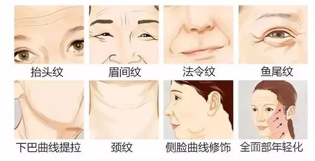 延安整形美容醫(yī)院匯總單：選擇公立或私立？