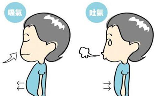 深圳有哪些值得收藏的脂肪填充醫(yī)療機構(gòu)？速查！