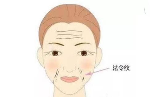 臻美醫(yī)療威海頂級專業(yè)大腿吸脂醫(yī)院推薦，最新瘦腿瘦腰腹點評！