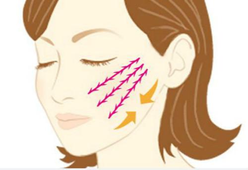 珠海哪家祛痣醫(yī)院排名領(lǐng)先？專家推薦！