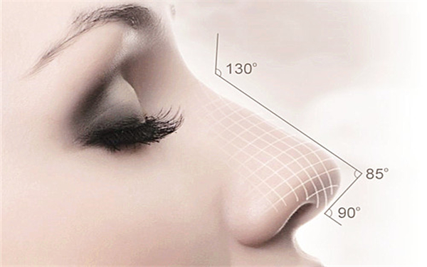 鄭州市最佳整形醫(yī)院排名：選擇這些知名醫(yī)院，讓您享受卓越整形服務(wù)！