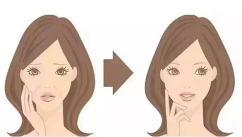 長春整形美容醫(yī)院，治療斑點效果有保障！