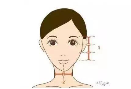 青海哪家醫(yī)院下巴整形效果好？2023年青海整形排名榜公布醫(yī)療美容機(jī)構(gòu)！