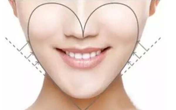 長春哪家醫(yī)院是口碑好的整形醫(yī)院？2023年前10上榜清單值得選擇！