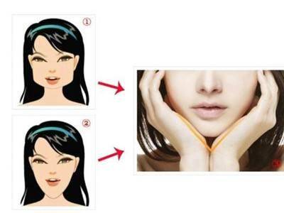 2023中山立體式除皺術(shù)榜上前十美容醫(yī)院匯總單，專家提供優(yōu)質(zhì)口碑反饋！