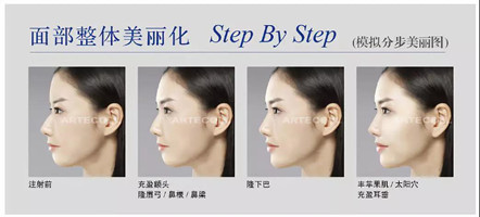 杭州2023年精細化分層吸脂醫(yī)院排名榜單發(fā)布