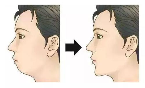 大連地區(qū)2023年臉部松弛改善醫(yī)療機(jī)構(gòu)排名揭曉！