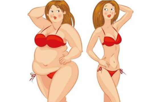 2023年哪些醫(yī)院在天津深藍腹部溶脂領域排名前十強？全新總評揭曉！