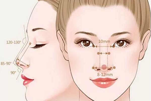 2023年鄭州哪家醫(yī)院做水光針祛眼部細紋效果好