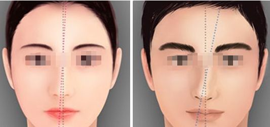 北京射頻溶脂瘦腹部醫(yī)院TOP 5 權(quán)威排名公布！