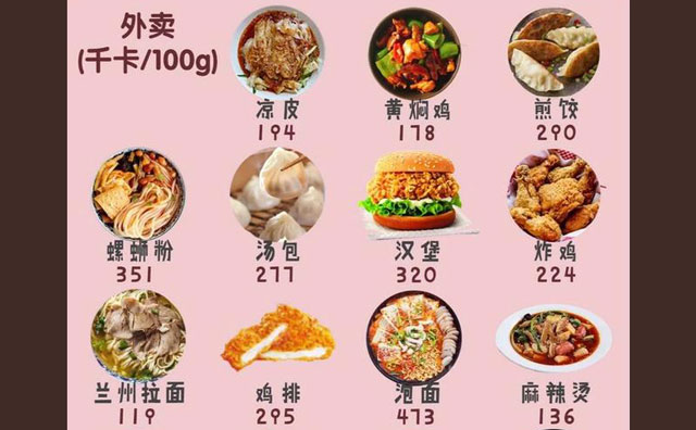 想要減肥，怎么做效果好?