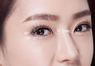 杭州容妍醫(yī)療美容門(mén)診部做開(kāi)內(nèi)眼角手術(shù)效果