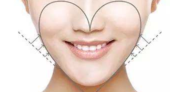 上海玫瑰醫(yī)療美容醫(yī)院假體隆下巴