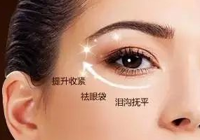 激光去眼袋會留疤痕嗎？