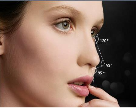 上海疤痕整形醫(yī)院哪里好？這10家醫(yī)院真不錯(cuò)！