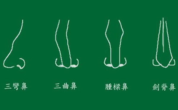 彎鼻矯正術(shù)后如何護(hù)理？要注意些什么？