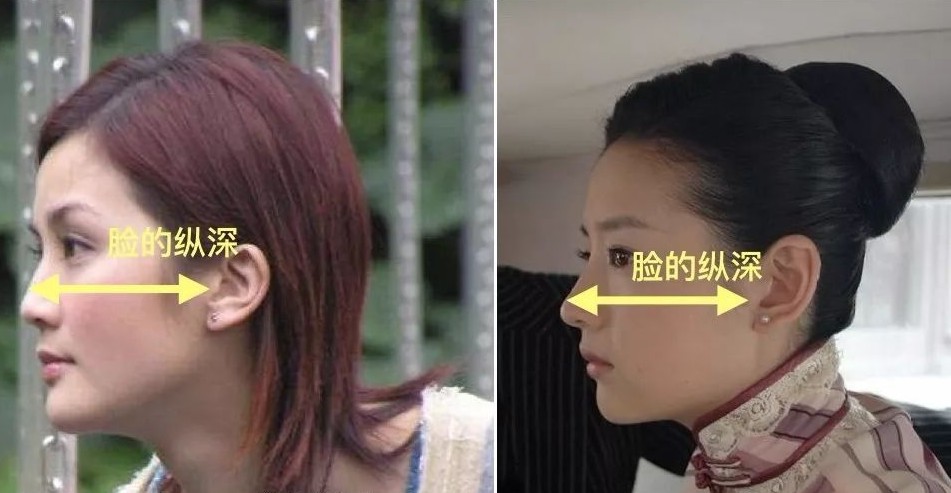 高顴骨對(duì)比