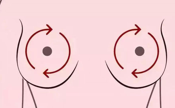 乳頭內(nèi)陷的最佳矯正時間？