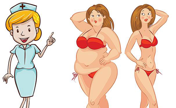 腰腹吸脂對身體有害嗎？腰腹吸脂多久消腫見到效果？