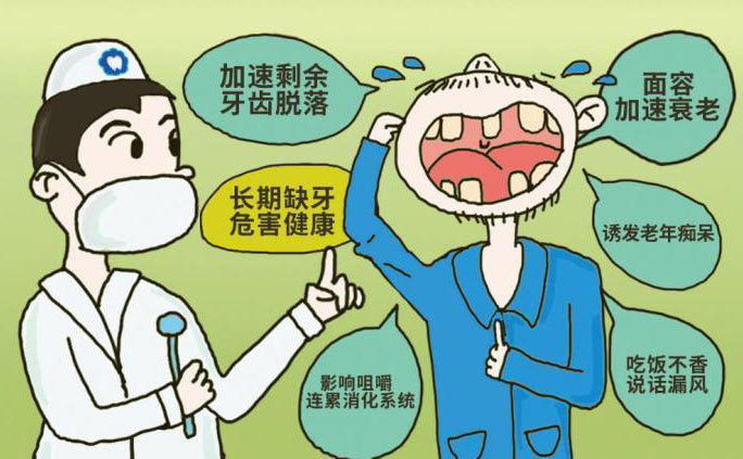 牙齒缺失的最佳修復(fù)方法？