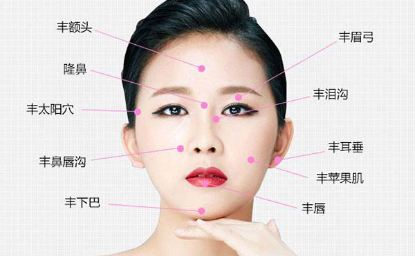 面部注射填充材料有哪些？面部注射填充去除多少錢？