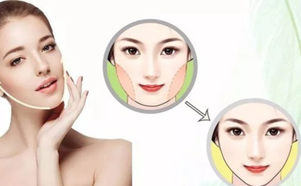 做下頜角磨骨皮膚會松弛嗎？怎么恢復(fù)？