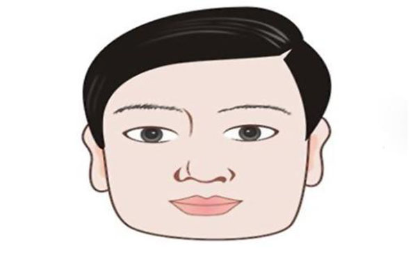 咬肌切除術(shù)前術(shù)后的注意事項有哪些?