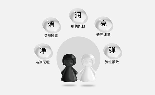 黑臉娃娃和白瓷娃娃有什么區(qū)別?哪個(gè)效果好?