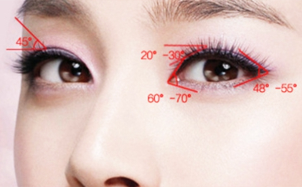 雙眼皮寬度多少好看?