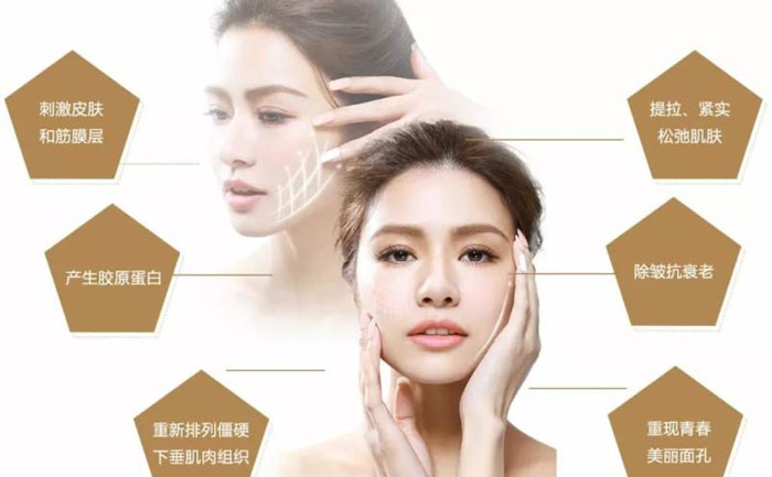 微整形面部提升價格多少？微整形面部提升能保持多久？