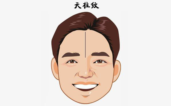 硅膠填充額頭安全嗎？