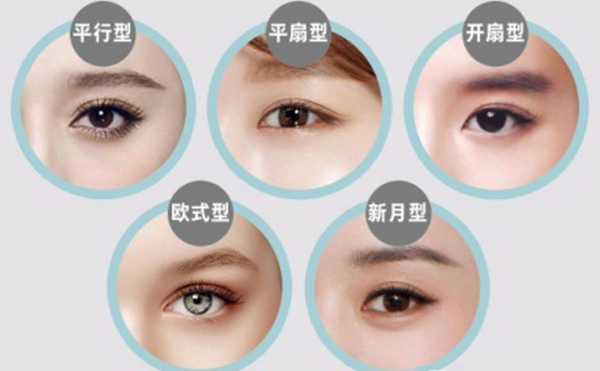 不同臉型適合什么樣的雙眼皮? 怎么判斷?