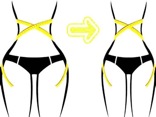 背部吸脂多久恢復？吸脂瘦背部注意事項 